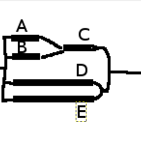 java解释器模式