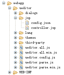 部署ueditor